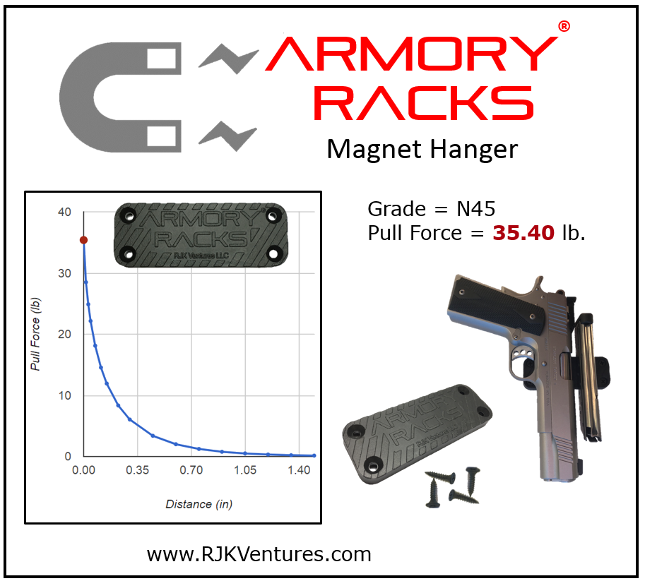 Armory Racks® Magnet Hanger for Guns - RJK Ventures Guns Shooting Accessories